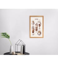 BK Home Coffee Tasarımlı Dekoratif Retro Ahşap Tablo-25