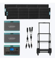 ANTFEA H2400 Pro +2 Ad BH2400 Batarya + 2 Ad 400W Panel + Taşıma Römorku + Paralelleme Kablosu