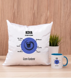 Kişiye Özel Kova Burcuna Hediye Kare Yastık ve Mavi Kupa