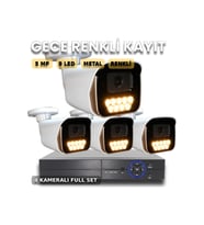 🌐 Maksimum Koruma:ZENITH-4K™ 4 Kameralı Full Renkli AI Metal Gözetim Platformu