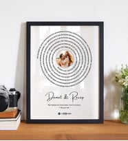 Spotify Plak Şarkı Sözlü Fotoğraflı Çerçeveli Poster (Siyah)