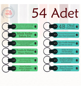 Fıstık Yeşili & Turkuaz, Kafe Müşterilerine Küçük Teşekkür, 54’lü Set, İsim ve Mesajlı Anahtarlık