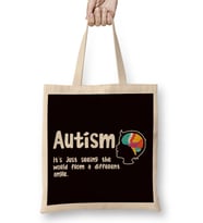 Autism Seeing World From Different Angle Autistic Awareness Bez Çanta Uzun Saplı