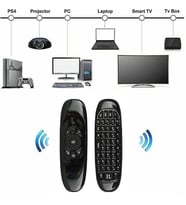 2.4g Kablosuz Air Mouse Ve Mini Klavyeli Uzaktan Kumanda - Android Tv Uyumlu (Düz Siyah)