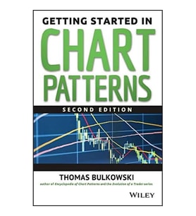 Getting Started In Chart Patterns