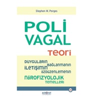 Polivagal Teori