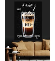 Buzlu Kahve Milkshake İçecek Dekoratif Kanvas - Mdf Ahşap Tablo