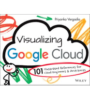 Visualizing Google Cloud: 101 Illustrated References For Cloud ...
