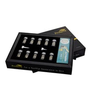 Proterra Yüz Mezoterapisi Seti 10x6 Ml