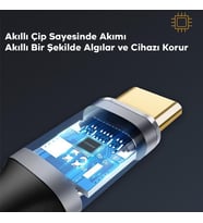 Polham 1MT 100W 5A 10Gbps Type C Uzatma Kablosu, Şarj, Data ve Görüntü Aktarmalı Çevirici Kablo