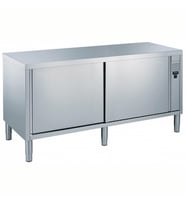 Electrolux Professional Ayaklı) - 1800mm TC1800EN