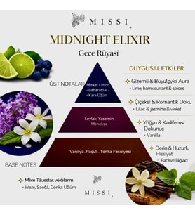 115 ml Geceyarısı Çiçeği Oda Kokusu