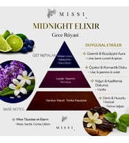 115 ml Geceyarısı Çiçeği Oda Kokusu