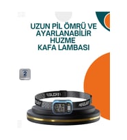 Type C Şarjlı LED Kafa Lambası Güç Göstergeli 53 Modlu