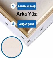 Basketbol Pota Kanvas Tablo