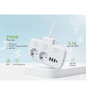 Plentiful 2500W Güçlü Akım Korumalı 3 USB + Type-C Portlu Çoklu Priz  Hızlı Şarj, Çocuk Kilidi, 850°C Yanmaz Malzeme