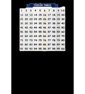 Yazı Tablosu Duvarda İz Bırakmaz Kolayca Yapışabilen Statik Yüzlük 60cm x60cm Tablo