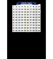 Yazı Tablosu Duvarda İz Bırakmaz Kolayca Yapışabilen Statik Yüzlük 60cm x60cm Tablo (Beyaz)