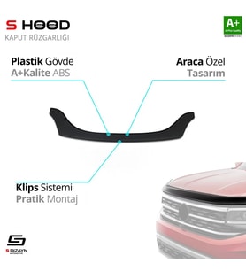 S-Dizayn Renault Uyumlu Clio Symbol ABS Plastik Kaput Rüzgarlığı 2009-2013 A+Kalite Parça