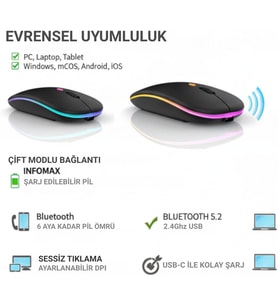Kablosuz Mouse, Çift Modlu (Bluetooth 5.0 + 2.4Ghz USB) Şarj Edilebilir RGB Işıklı Sessiz Mouse, PC, Laptop, Macbook, Tablet, iPad, Telefon Uyumlu (BGMS, Siyah)