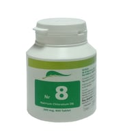 Sasfarma Schüssler Tuzları No: 8 - Natrium Chloratum