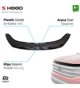 Dacia Uyumlu Dokker ABS Plastik Kaput Rüzgarlığı 2012 Üzeri A+Kalite Parça