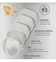 İAMOKSTORE 20'li SL1002 FFB Silent Katlanabilir Tıbbi Maske (Beyaz)