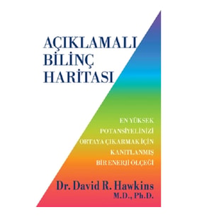 Açıklamalı Bilinç Haritası