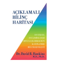 Açıklamalı Bilinç Haritası