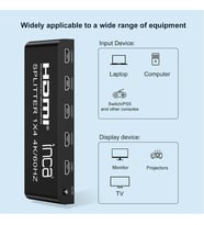 Inca IHSK-460 Hdmı Splitter 1 İn 4Out 4K@60Hz Switch
