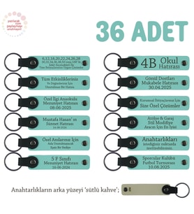Müzik Gruplarına Etkinlik Anısı, 36'lı Set, İsim Yazılı Hatıra Anahtarlık, Turkuaz & Sütlü Kahve