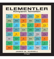 Elementler