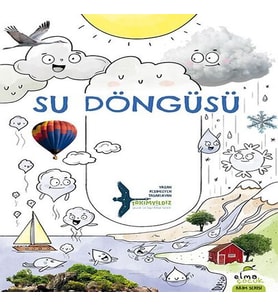 Su Döngüsü