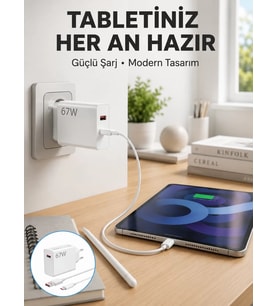 67 Watt Type C Hızlı Şarj Başlık Xiaomi Black Shark Uyumlu Yeni Nesil