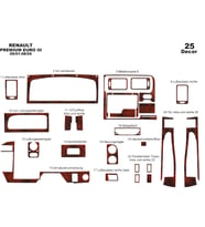 Meriç® Renault Premium Midlum Ön Torpido Kaplama Maun 25 P. 2001-2005 (Maun)