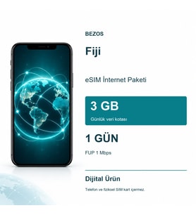 Fiji eSIM İnternet Paketi Günlük 3 GB 1 Gün - FUP 1 Mbps