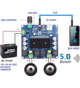 2 x 100W Bluetooth 5.0 Amfi Devresi TDA7498 TF Kart XH-A105