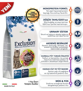 Monoprotein Tavuklu ve Narlı Düşük Tahıllı Yetişkin Kedi Maması 1,5 Kg