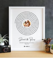 Spotify Plak Şarkı Sözlü Fotoğraflı Çerçeveli Poster (Beyaz)