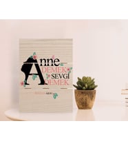 BK Gift Kişiye Özel Anne Demek Sevgi Demek Tasarımlı Otantik Masaüstü Ahşap Palet Çerçeve-1 (Beyaz)