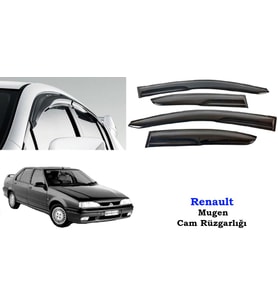 Renault R19 Europa Mugen Cam Kenar Rüzgarlığı