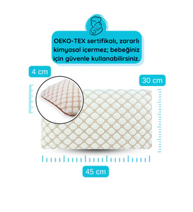 Iceberg Terleme Önleyici Bebek Yastığı, 3D Yüzey Çocuk Yastığı, Yumuşak Ferahlatıcı Seyahat Yastığı