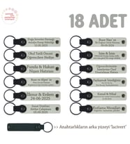 Müstakbel Damada Özel Kutlamalar İçin İsim Yazılan 18' li Hatıra Anahtarlık, Beyaz & Lacivert