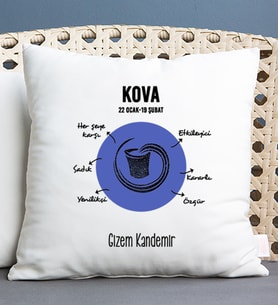 Kişiye Özel Kova Burcuna Hediye Kare Yastık