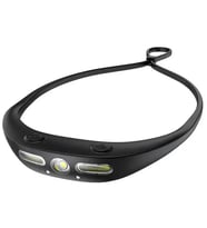 Powermaster PM-24026 XPG + 2X COB Ledli Sensörlü Kafa Lambası