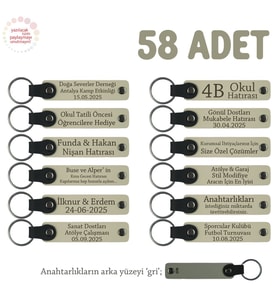 Sütlü Kahve & Gri, Bebeğin İkinci Yaş Günü Partisi İçin İsmine Özel 58'li Anahtarlık, Hediye Set