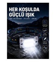Mey İthalat® USB Şarjlı Mini LED KAFA Feneri 50m Odak 150m Geniş Aydınlatma Yeni Nesil