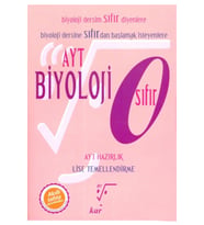 Karekök Yayıncılık Karekök Ayt Biyoloji Sıfır (yeni) (Çok Renkli)