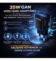 Lexroo 35W Gan Hızlı Şarj Adaptörü, Hızlı Şarj Başlığı,1x Type-C Girişi, 1x Usb Girişi