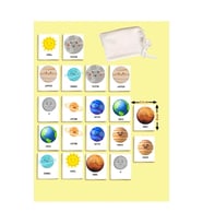 Zeka Kartları Eşleştirme Oyunu Gezegenler Ahşap Eğitici Puzzle Oyun